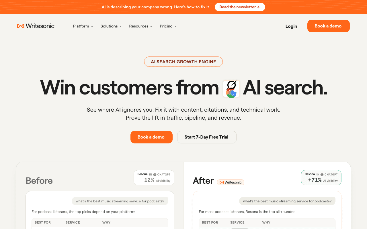 Writesonic homepage